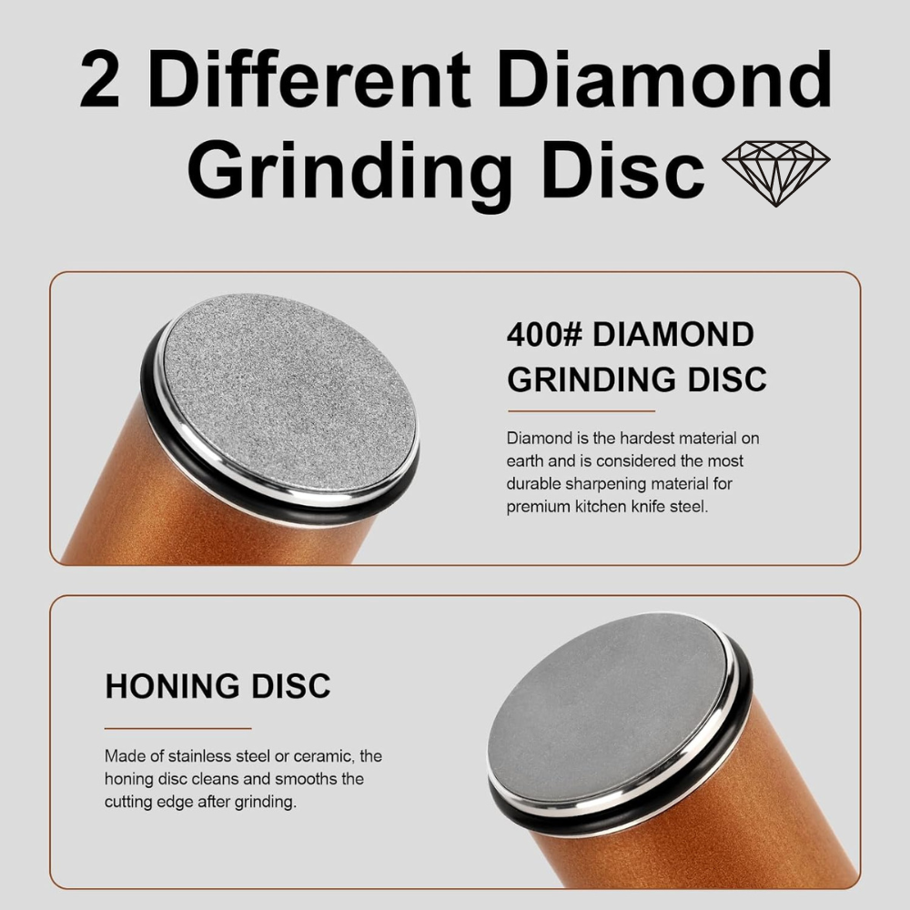 EdgeMaster™ Knife Sharpener