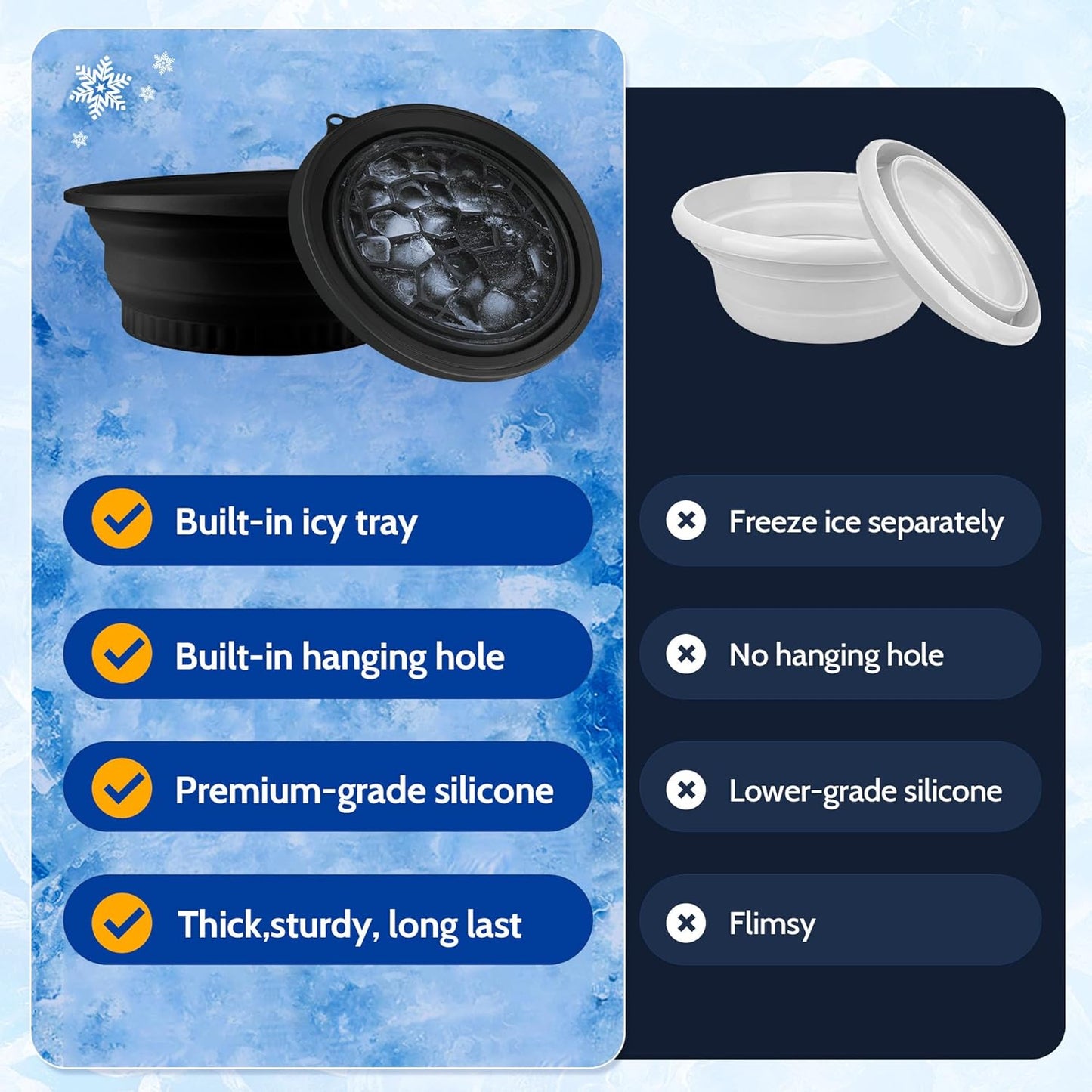 Glacier Kiss™ Face Bowl