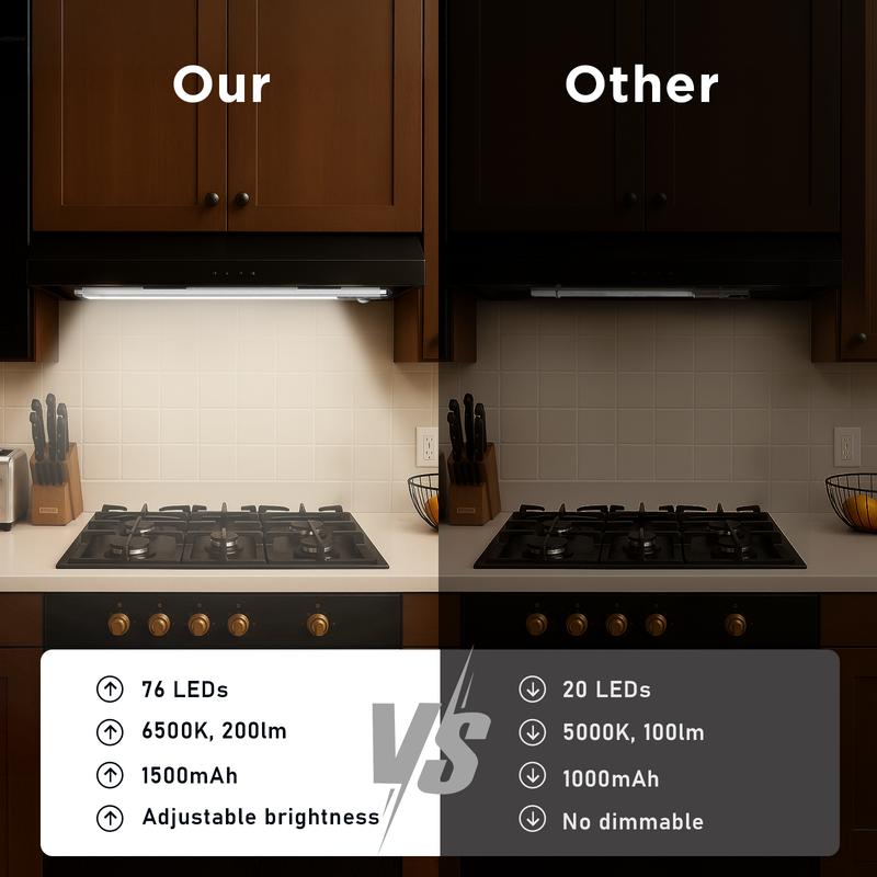 LuxMotion™ Smart Home Light