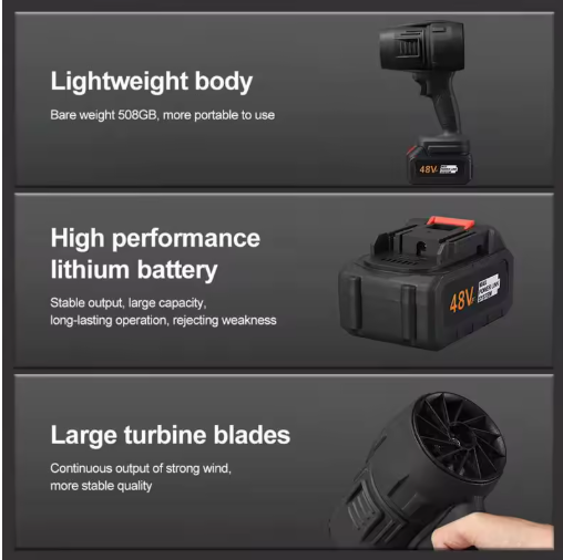 BlazeForce™ Leaf Blower