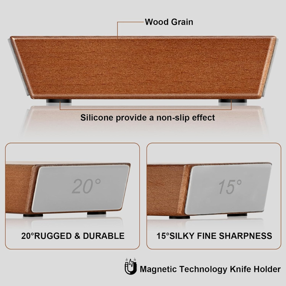 EdgeMaster™ Knife Sharpener
