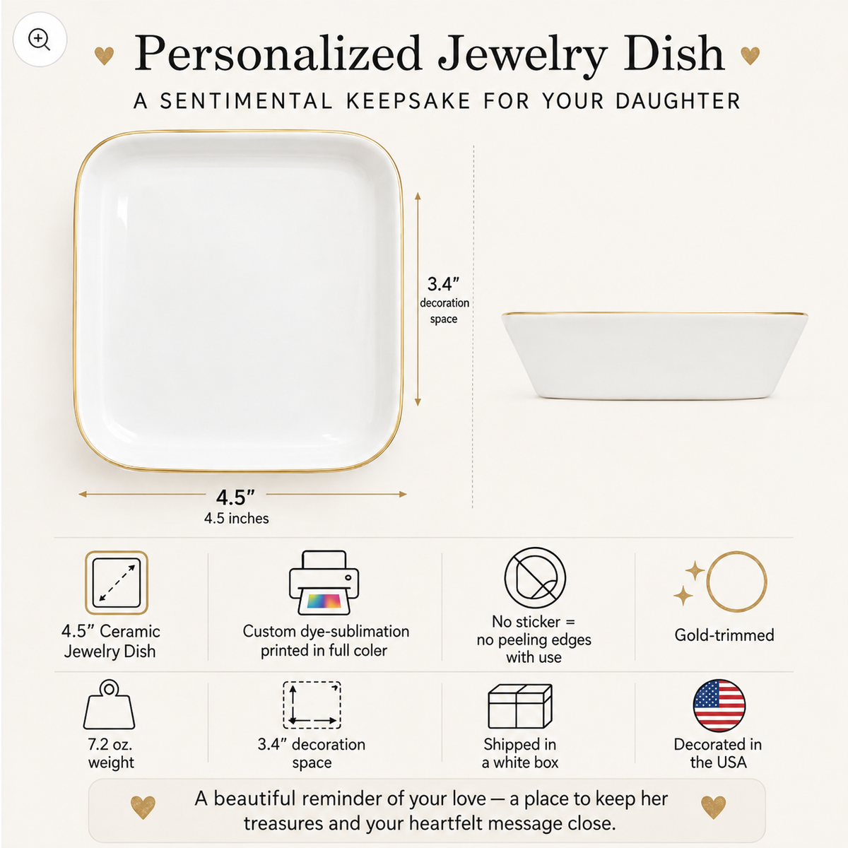 Personalized Birth Flower Jewelry Dish for Daughter – Custom Name Keepsake Gift