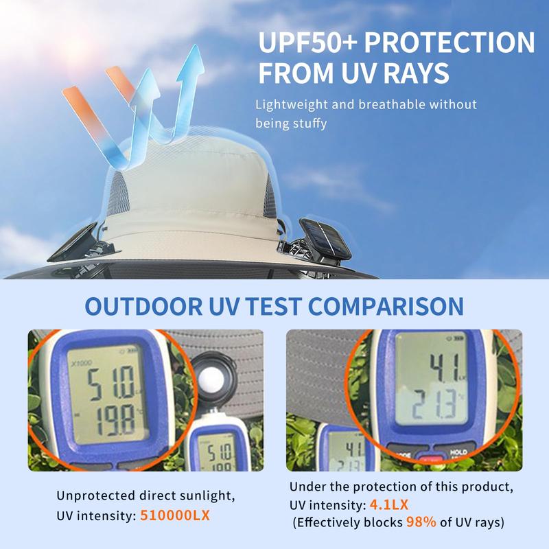 SolarBreeze Pro™ Cooling Hat
