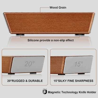 EdgeMaster™ Knife Sharpener